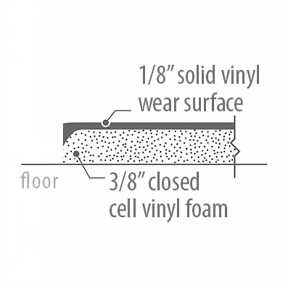 international-combine-textured-rubber-floor-mat-overlay-air-conditioner