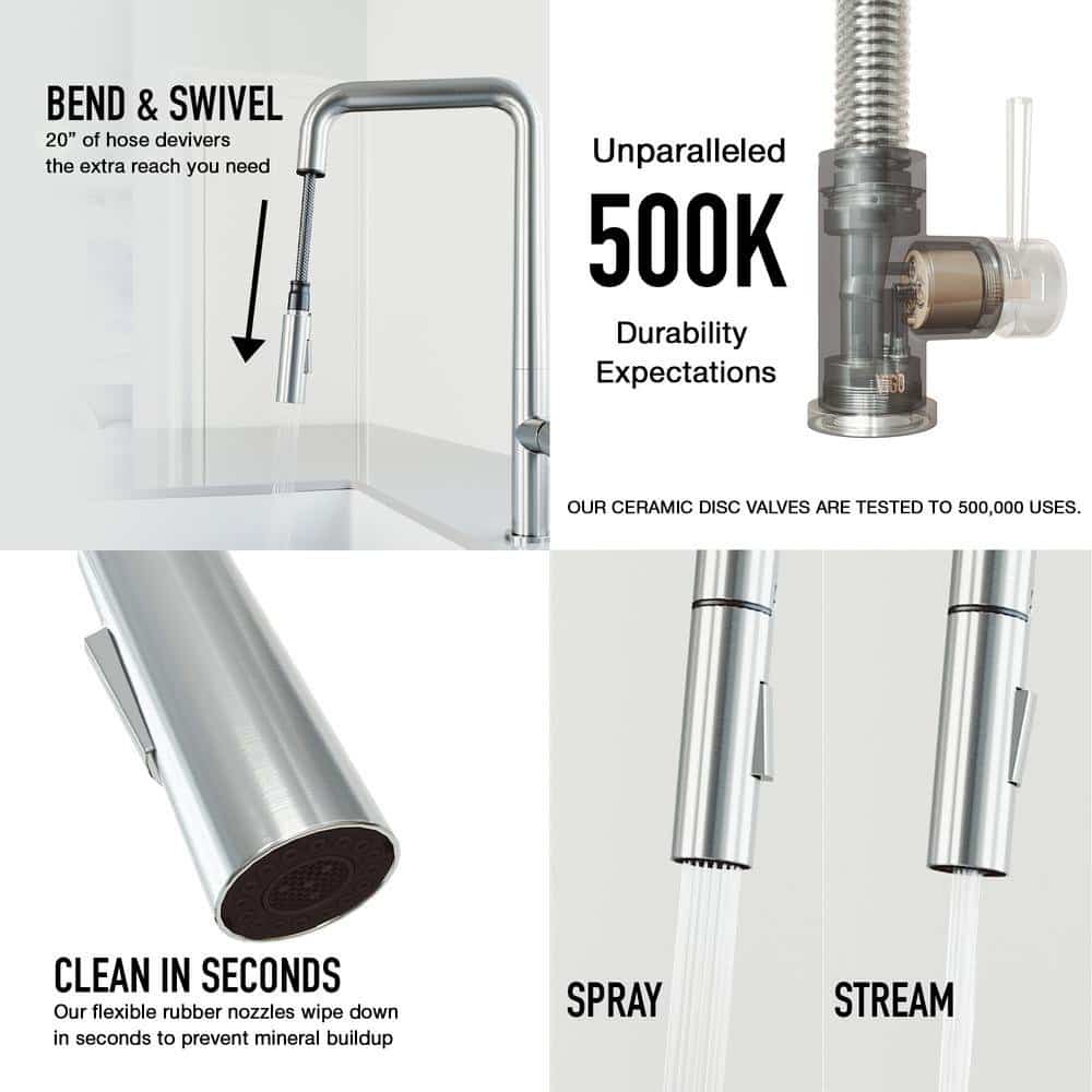 vigo-parsons-vg02031st-single-handle-pull-down-sprayer-kitchen-faucet-in-stainless-steel