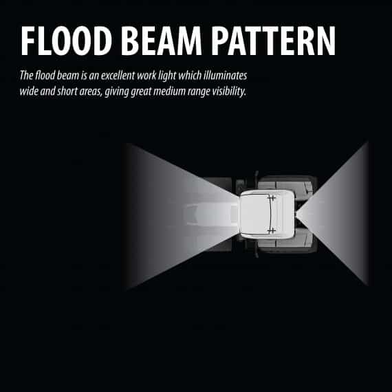 cree-led-flood-beam-light-960-lumens-8301643