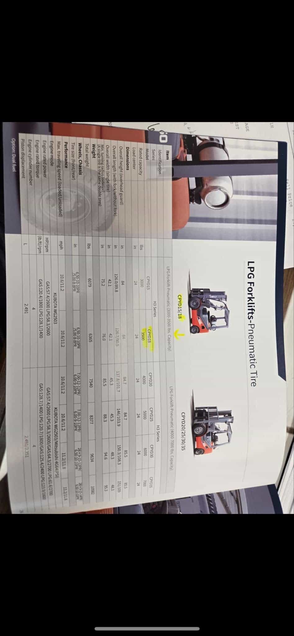 2022-heli-cpyd18-3500lb-3-mast-185-side-shift-forklift-gas-propane-181-hours