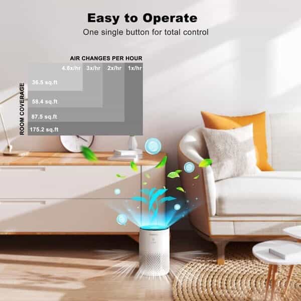 galanz-portable-air-purifier-model-glap04weec10a