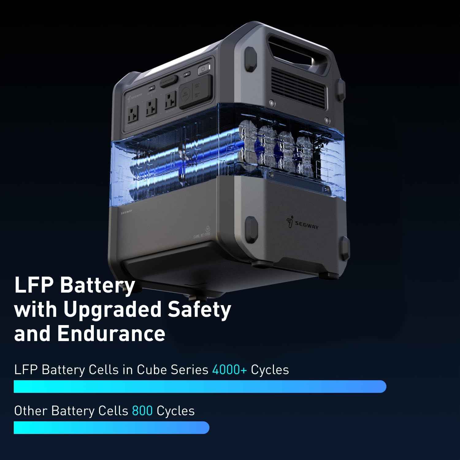 new-segway-portable-power-station-cube-2000